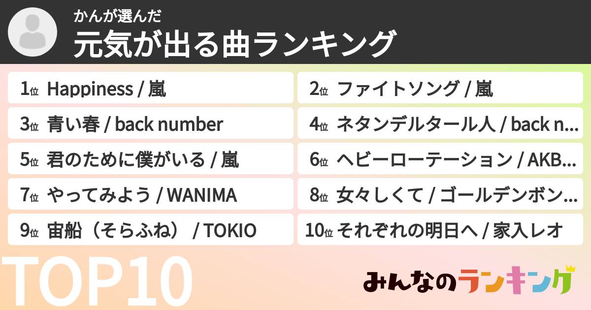 かんさんの「元気が出る曲ランキング」
