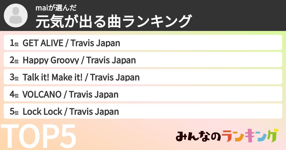 maiさんの「元気が出る曲ランキング」