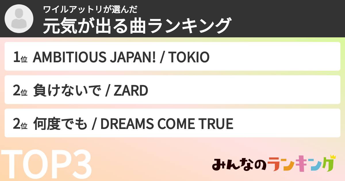 ワイルアットリさんの「元気が出る曲ランキング」