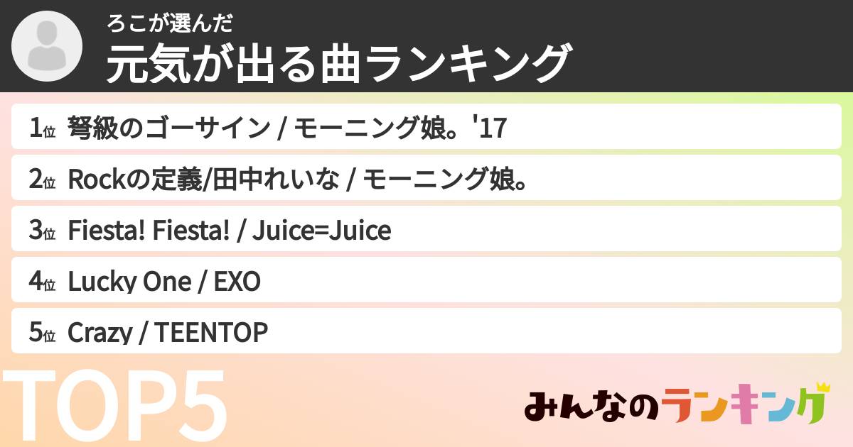 ろこさんの「元気が出る曲ランキング」