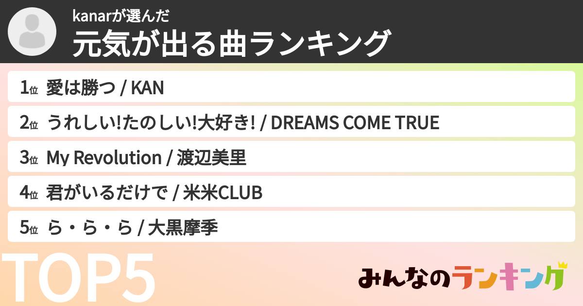 kanarさんの「元気が出る曲ランキング」