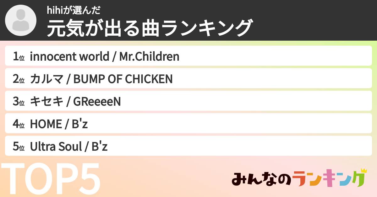 hihiさんの「元気が出る曲ランキング」