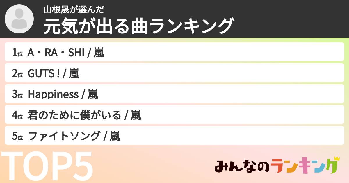 山根晟さんの「元気が出る曲ランキング」