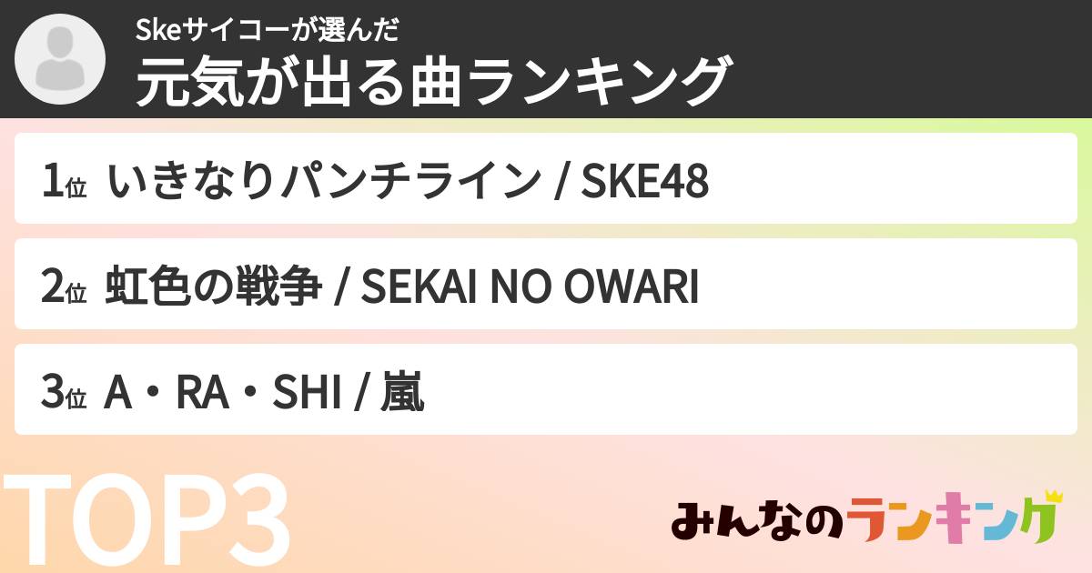 Skeサイコーさんの「元気が出る曲ランキング」