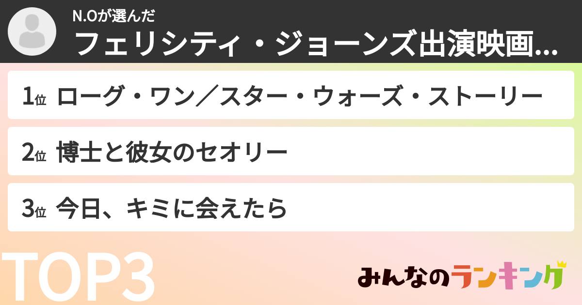 N.Oさんの「フェリシティ・ジョーンズ出演映画ランキング」