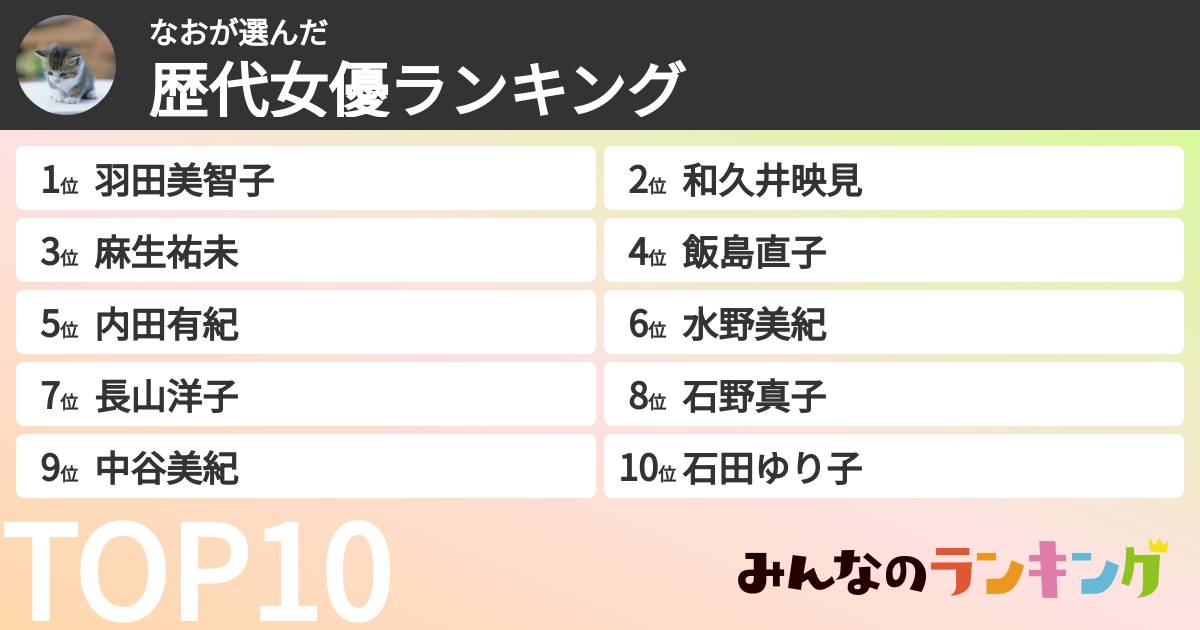 なおさんの「歴代女優ランキング」