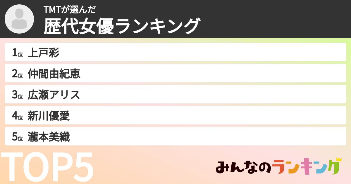 TMTさんの「歴代女優ランキング」