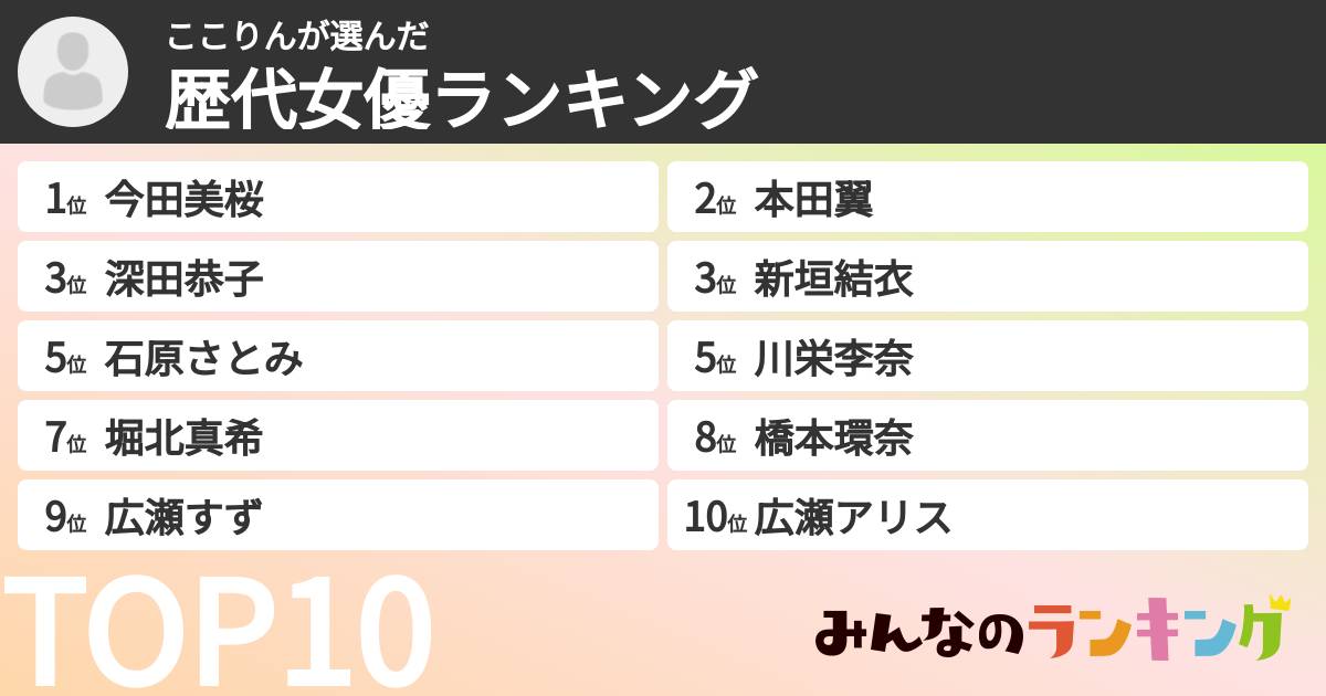 ここりんさんの「歴代女優ランキング」