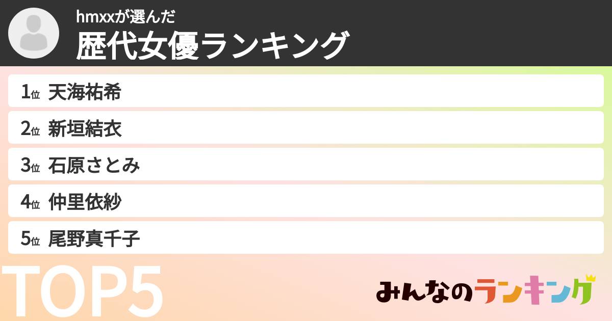 hmxxさんの「歴代女優ランキング」