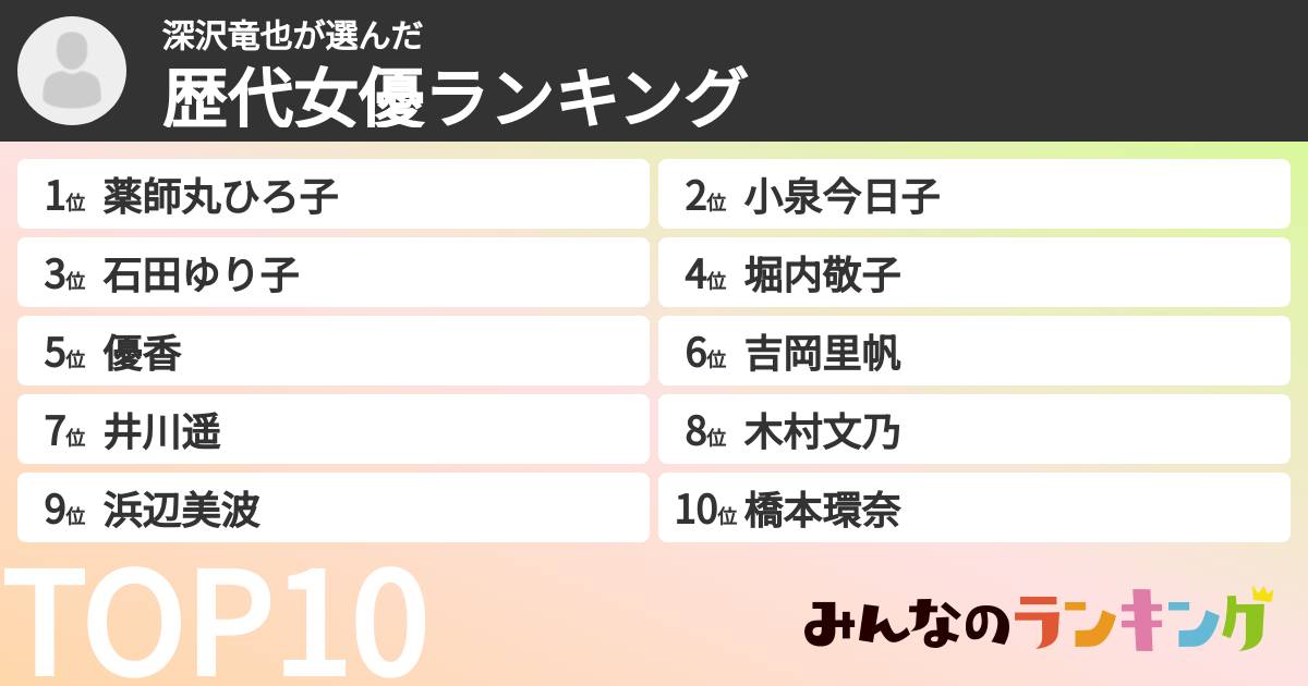 深沢竜也さんの「歴代女優ランキング」