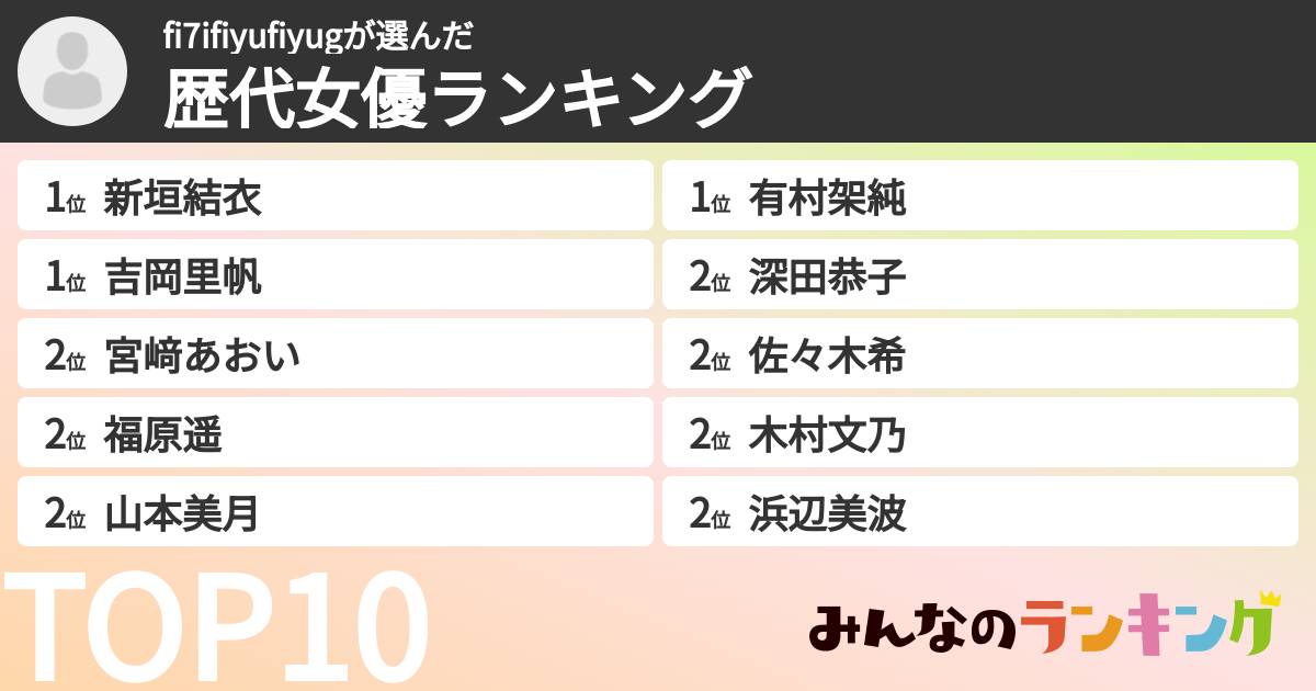 fi7ifiyufiyugさんの「歴代女優ランキング」