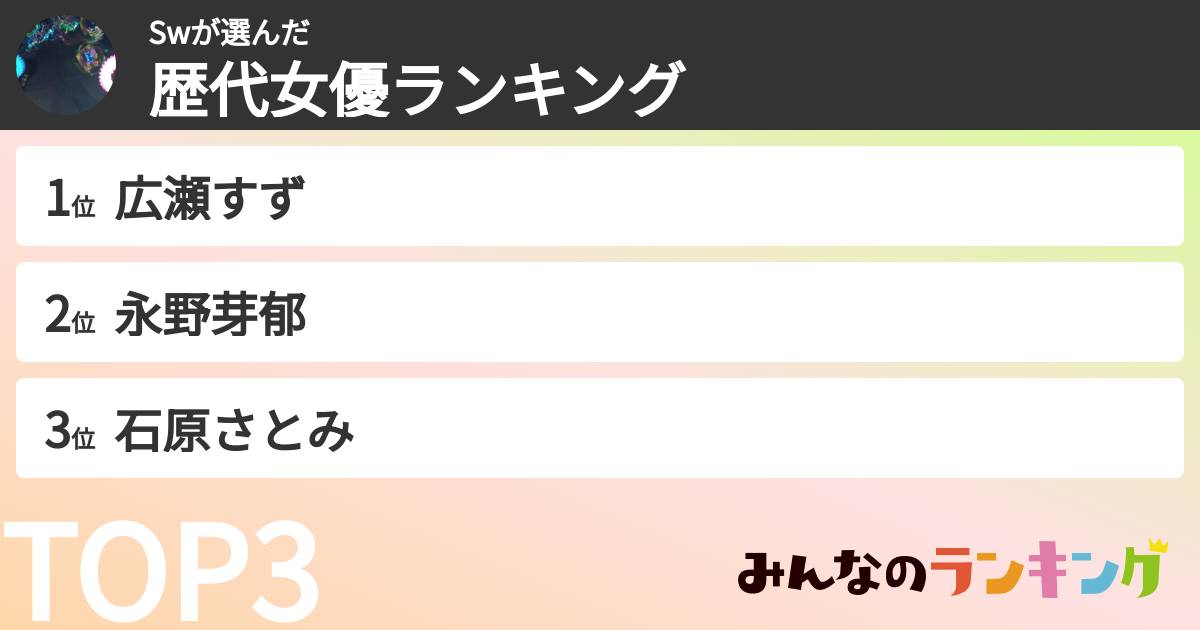 Swさんの「歴代女優ランキング」