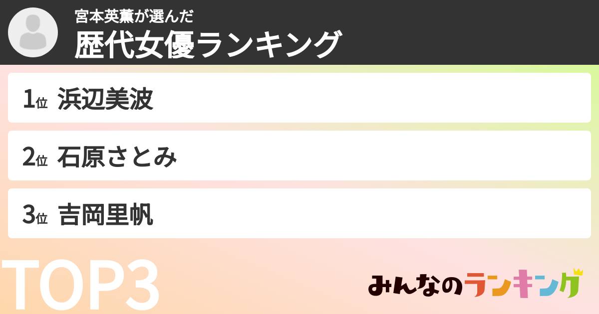 宮本英薫さんの「歴代女優ランキング」
