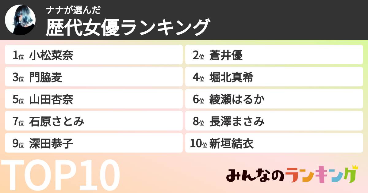 ナナさんの「歴代女優ランキング」