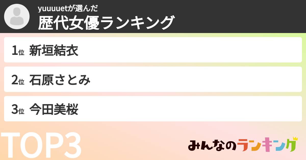 yuuuuetさんの「歴代女優ランキング」
