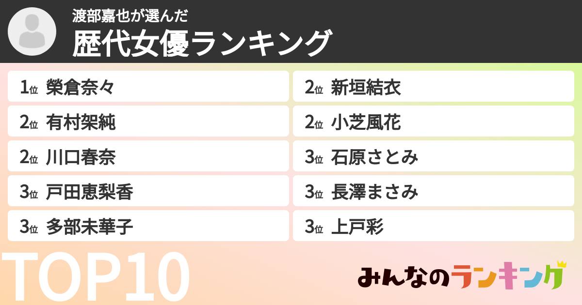 渡部嘉也さんの「歴代女優ランキング」