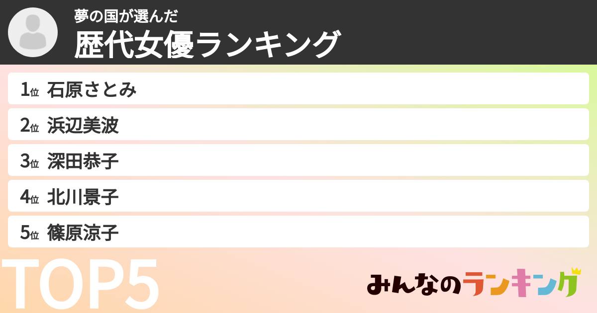 夢の国さんの「歴代女優ランキング」