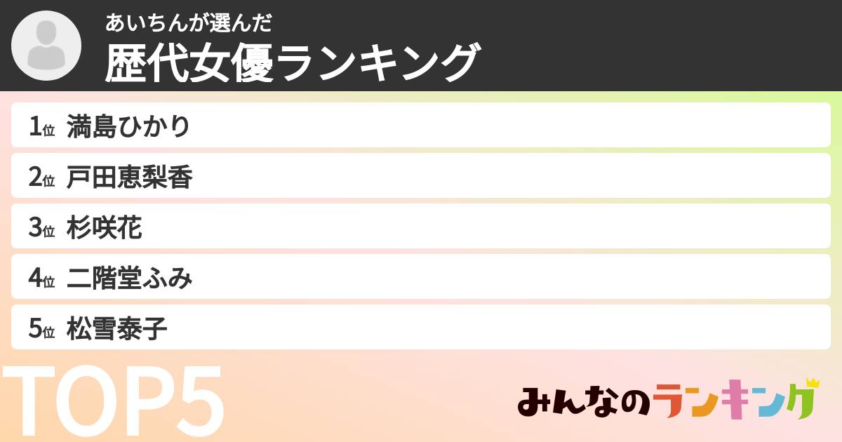 あいちんさんの「歴代女優ランキング」