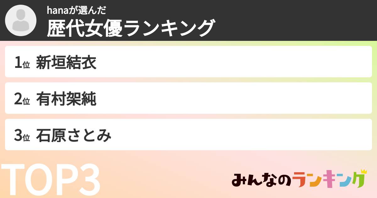 hanaさんの「歴代女優ランキング」