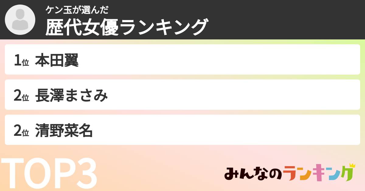 ケン玉さんの「歴代女優ランキング」