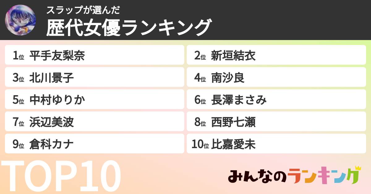 スラップさんの「歴代女優ランキング」