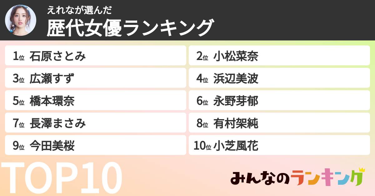 えれなさんの「歴代女優ランキング」