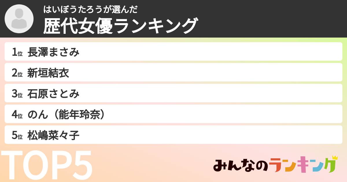 はいぼうたろうさんの「歴代女優ランキング」
