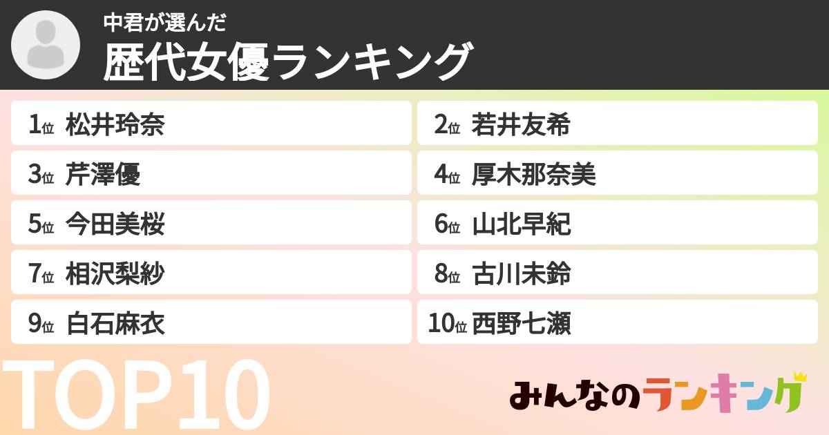 中君さんの「歴代女優ランキング」