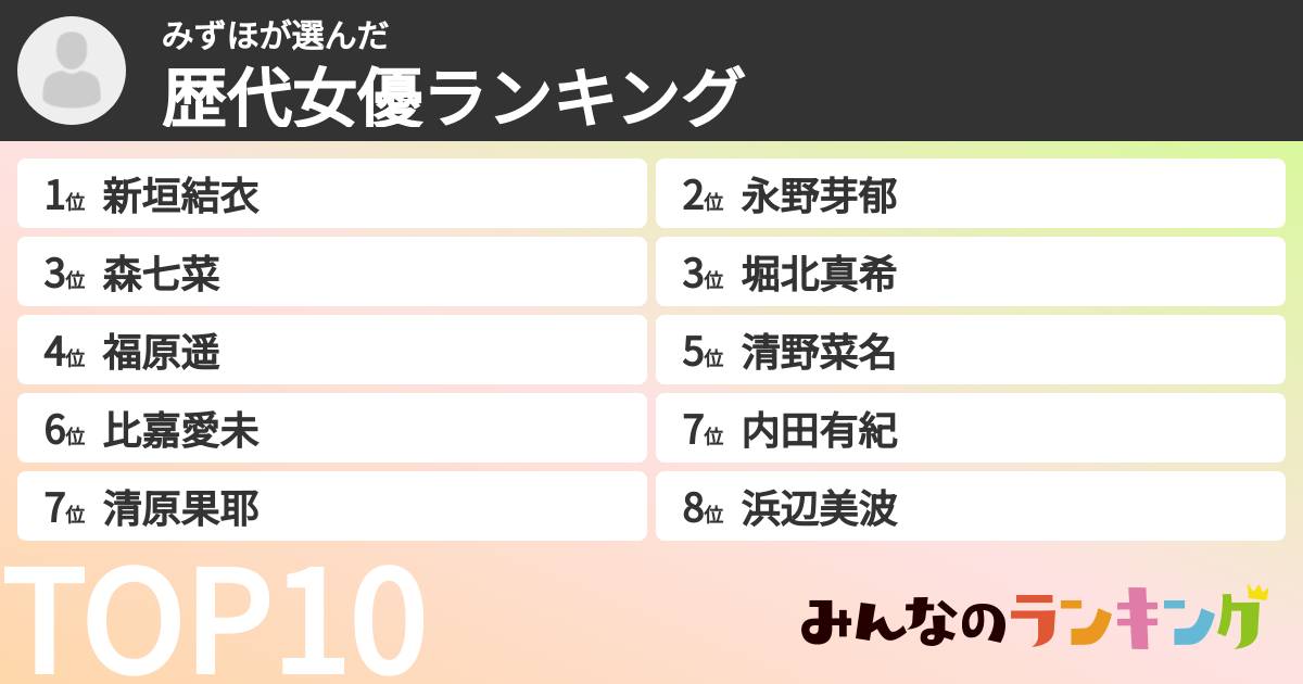 みずほさんの「歴代女優ランキング」