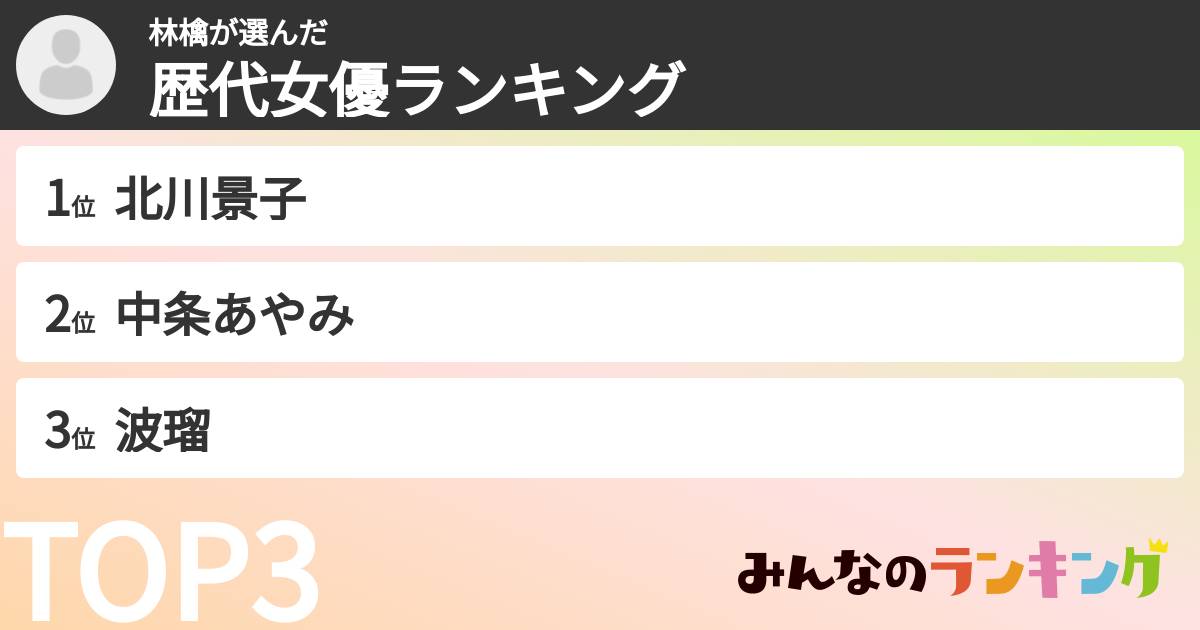 林檎さんの「歴代女優ランキング」
