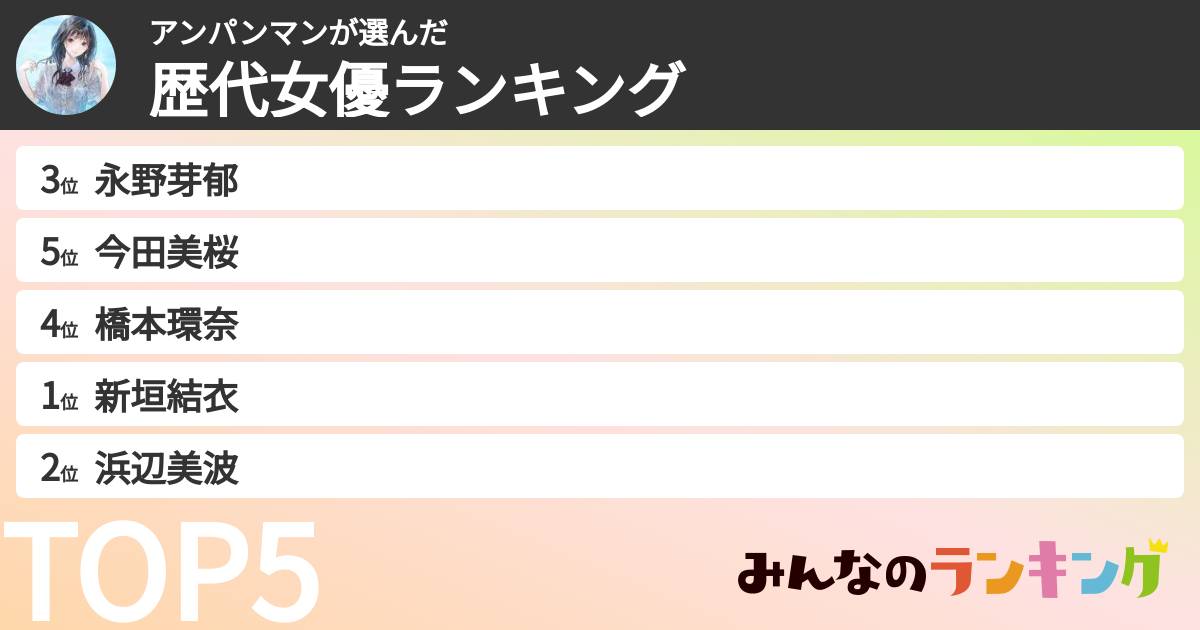 アンパンマンさんの「歴代女優ランキング」