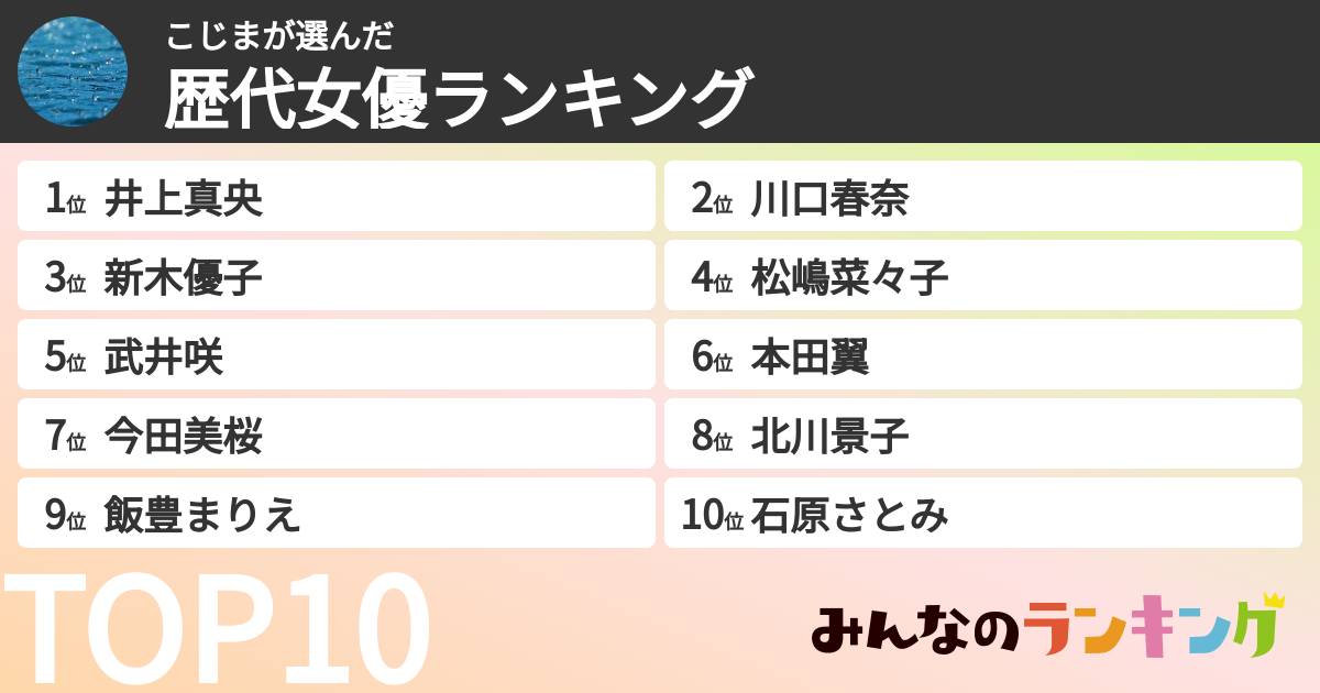 こじまさんの「歴代女優ランキング」
