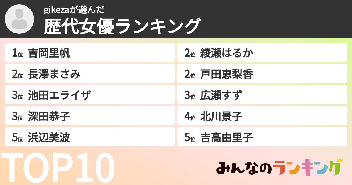 gikezaさんの「歴代女優ランキング」