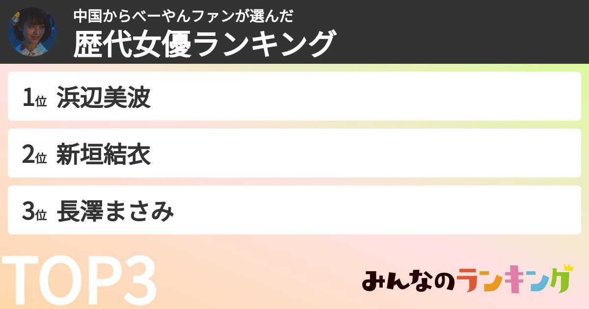 中国からべーやんファンさんの「歴代女優ランキング」