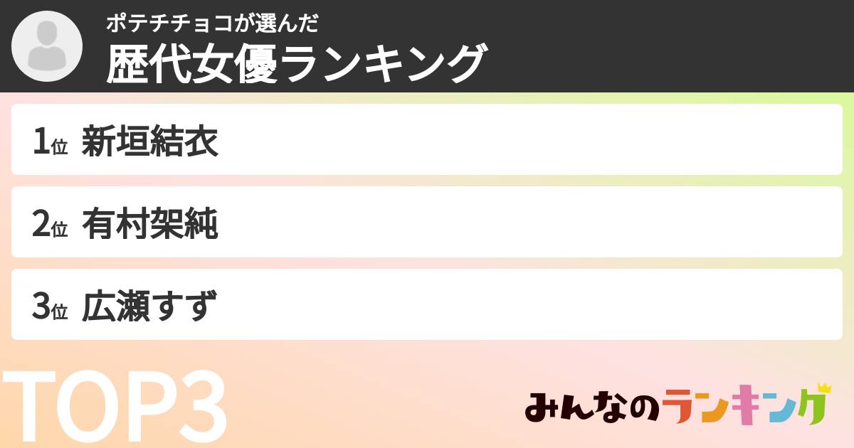 ポテチチョコさんの「歴代女優ランキング」