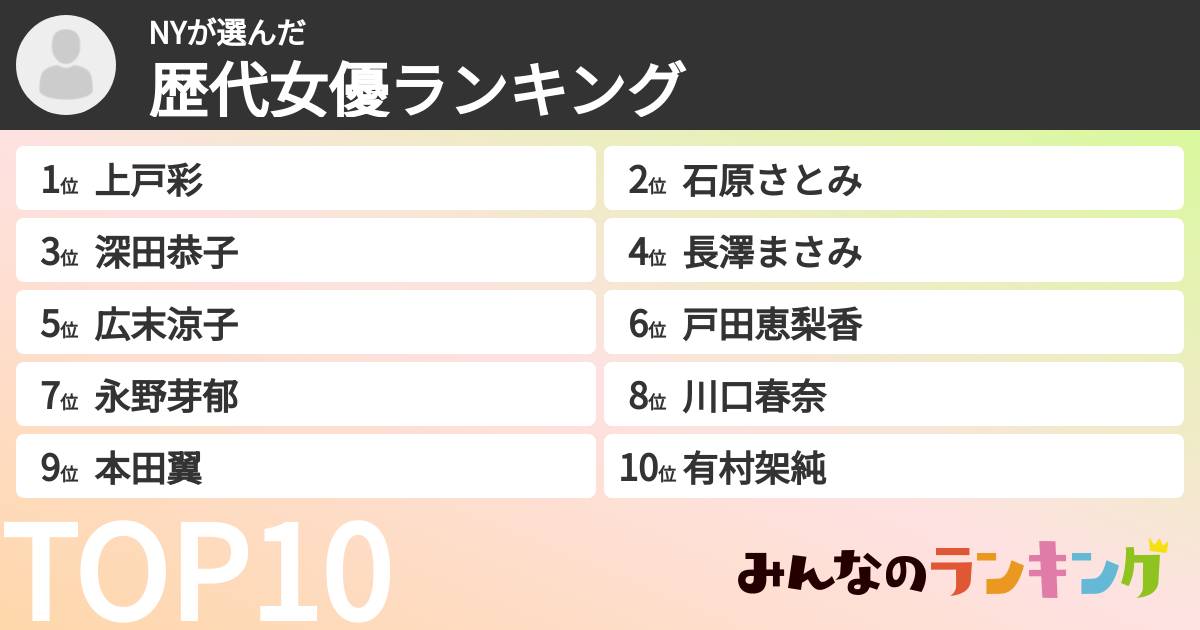 NYさんの「歴代女優ランキング」