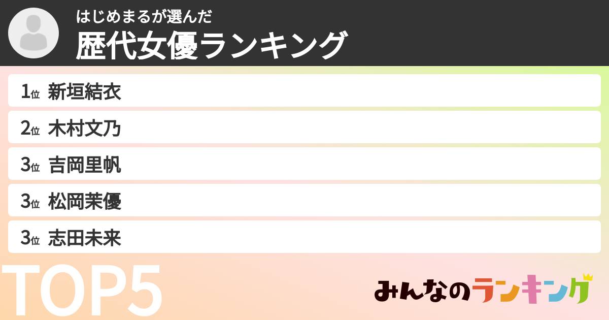 はじめまるさんの「歴代女優ランキング」