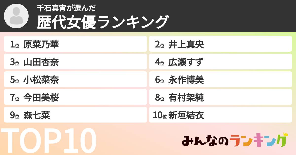 千石真宵さんの「歴代女優ランキング」