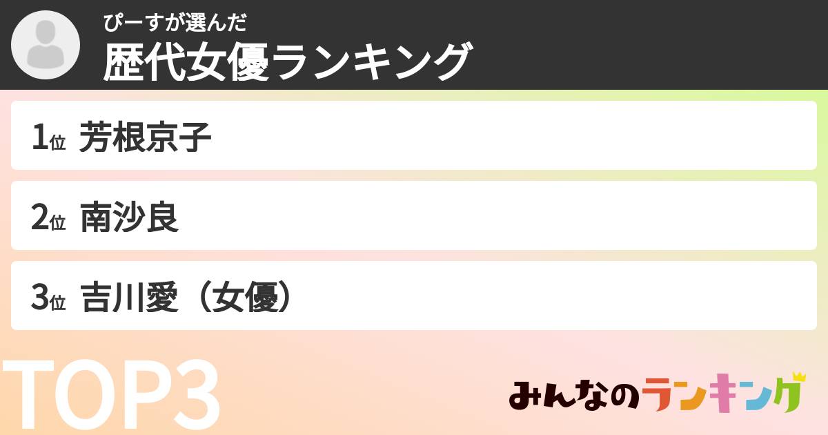 ぴーすさんの「歴代女優ランキング」