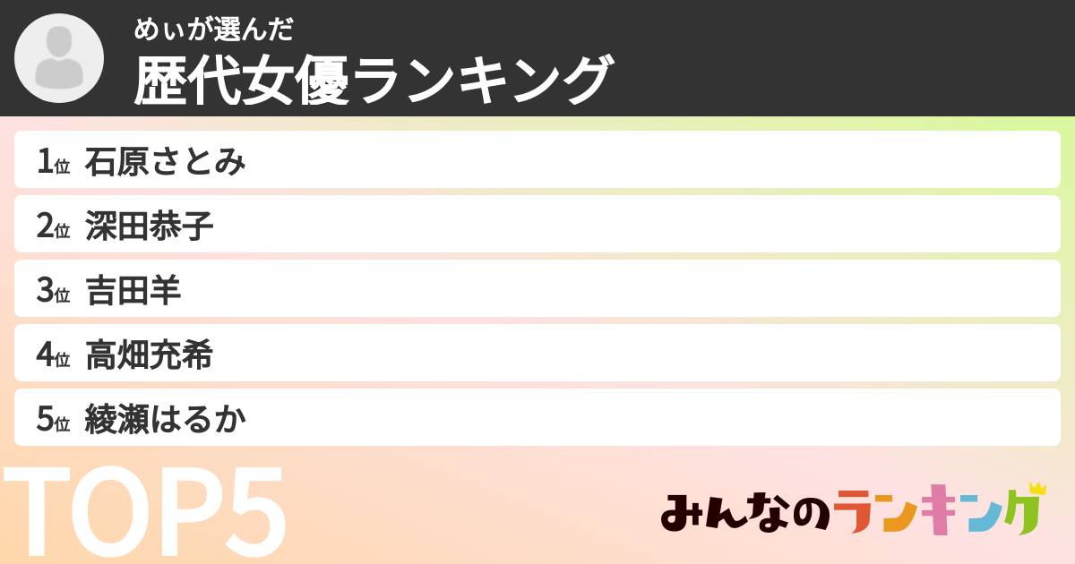 めぃさんの「歴代女優ランキング」