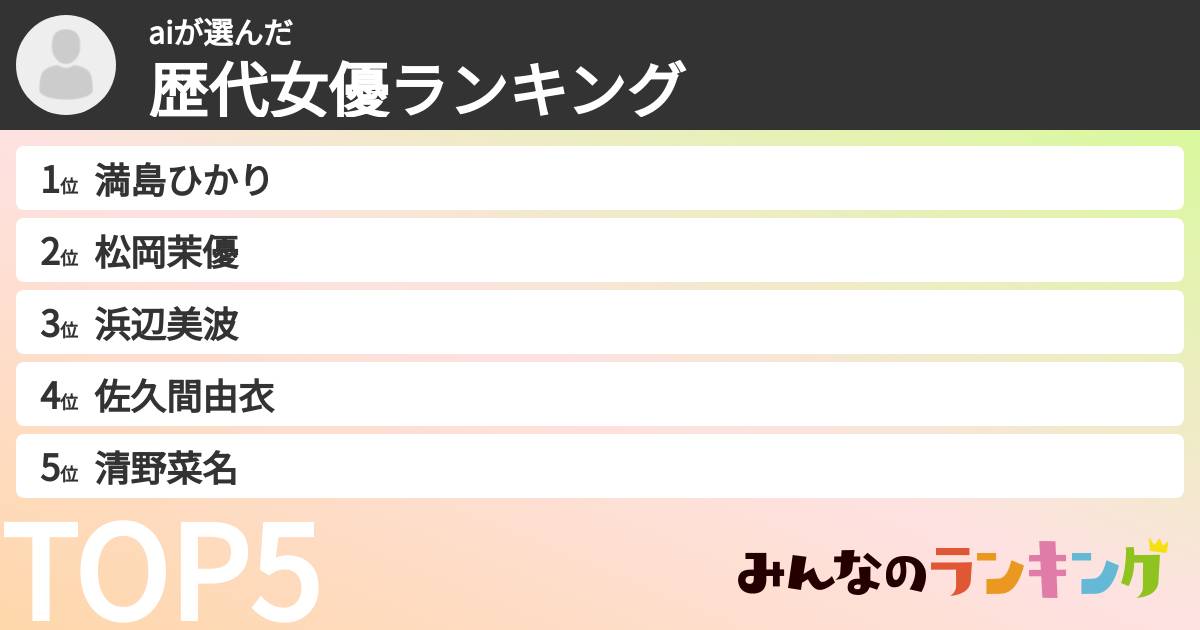 aiさんの「歴代女優ランキング」