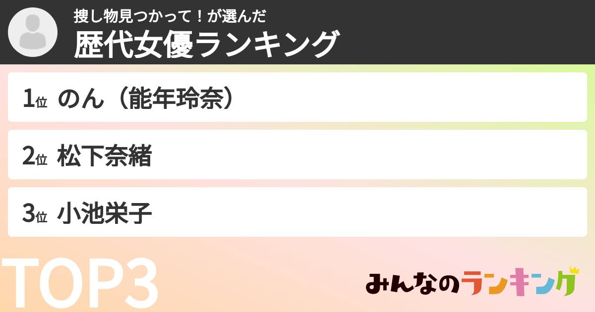 捜し物見つかって!さんの「歴代女優ランキング」