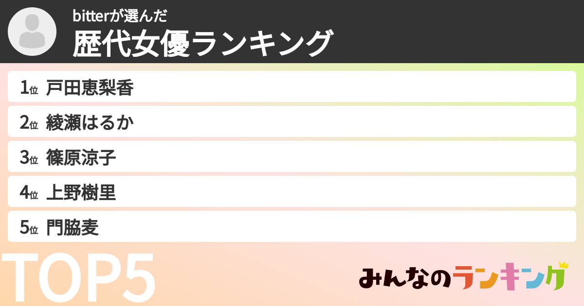 bitterさんの「歴代女優ランキング」