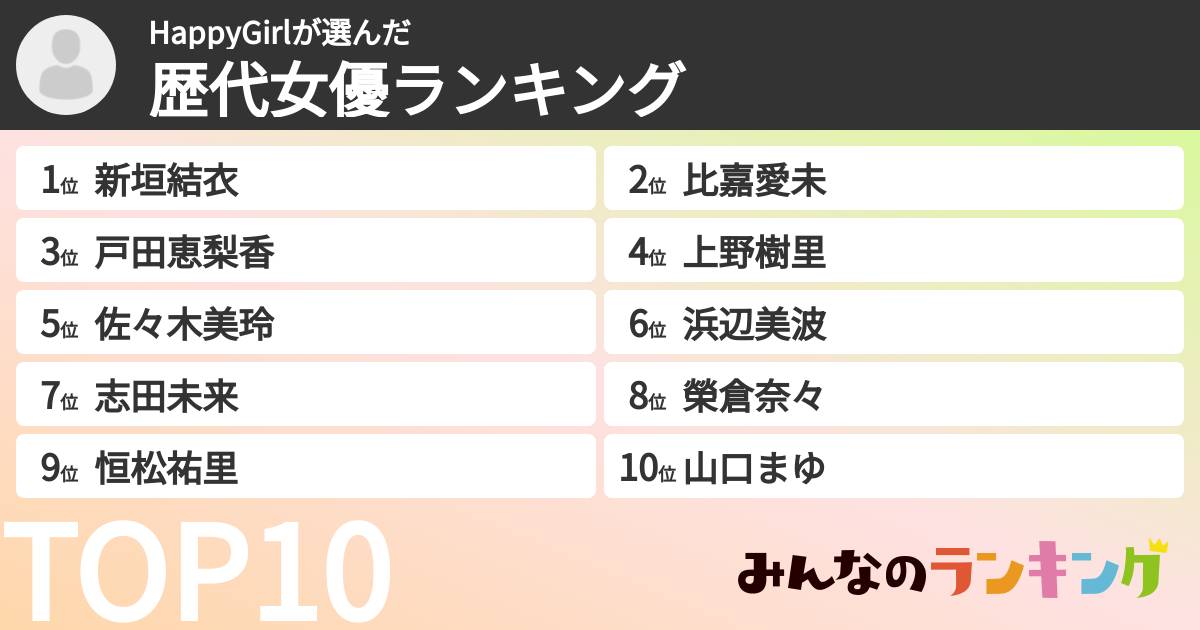 HappyGirlさんの「歴代女優ランキング」