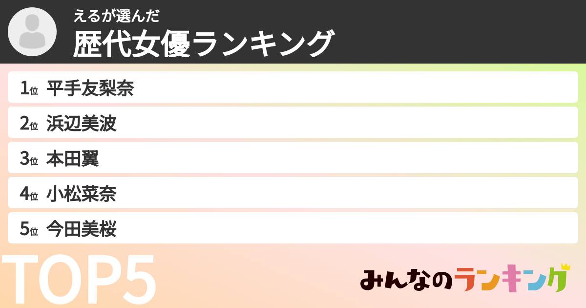 えるさんの「歴代女優ランキング」