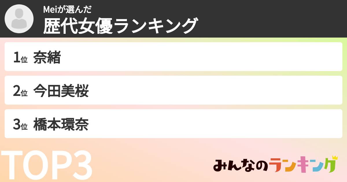 Meiさんの「歴代女優ランキング」