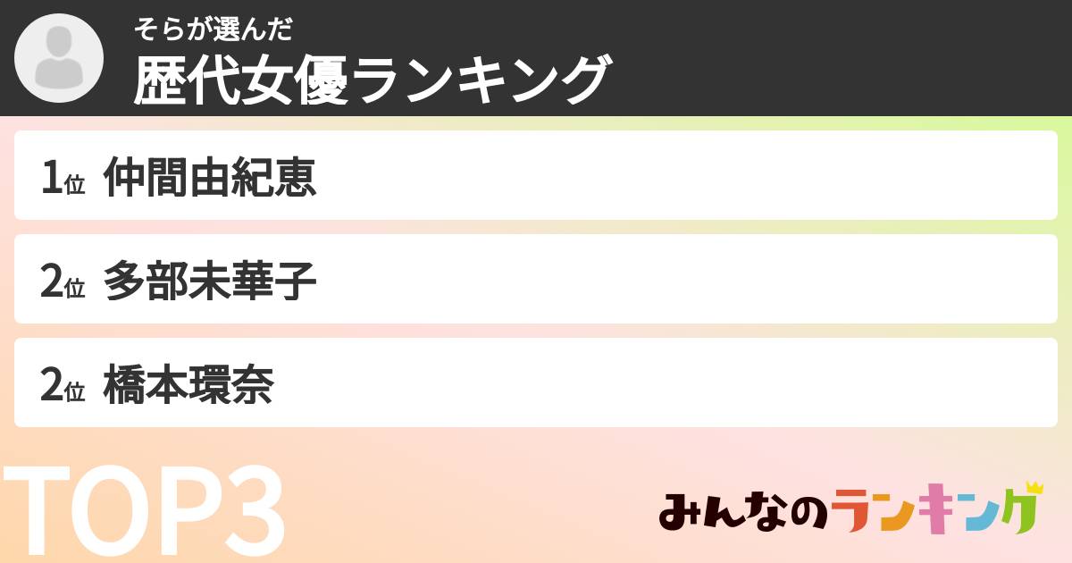 そらさんの「歴代女優ランキング」