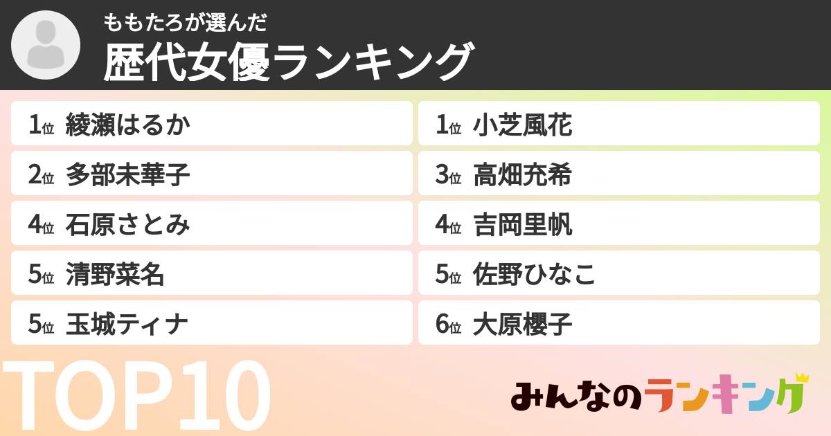 ももたろさんの「歴代女優ランキング」