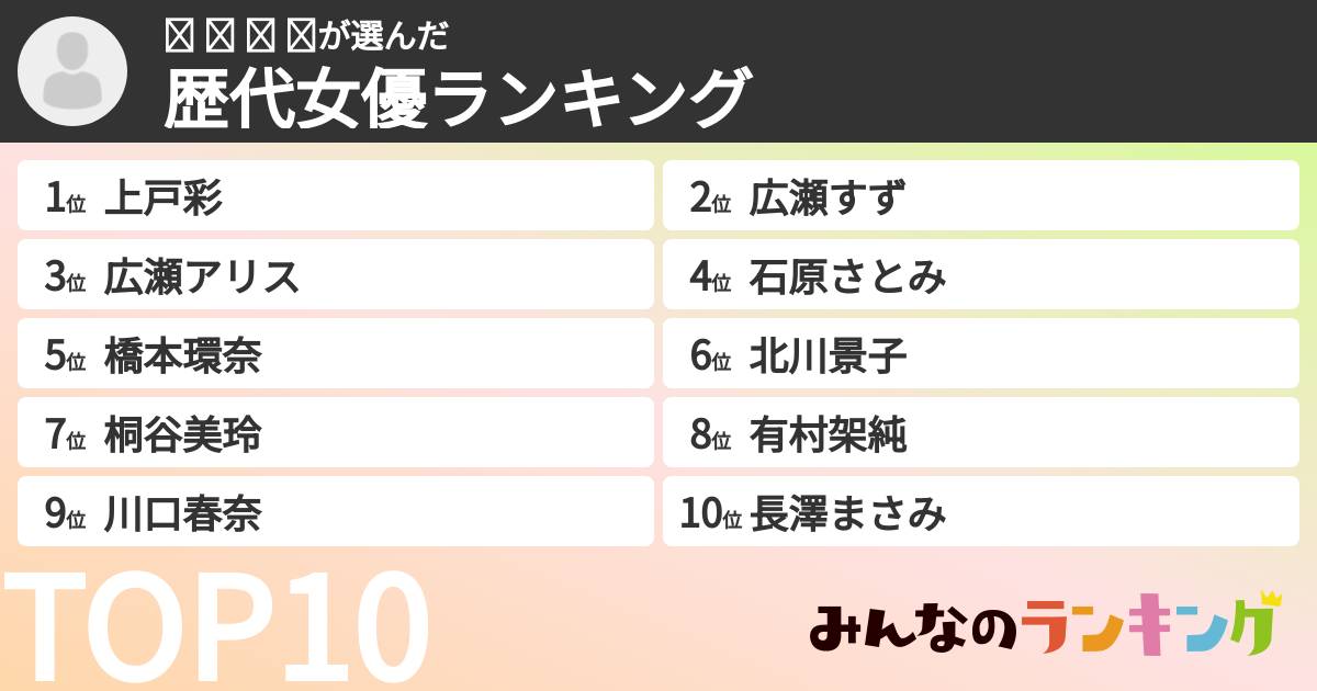 𝚢 𝚞 𝚌 𝚊さんの「歴代女優ランキング」