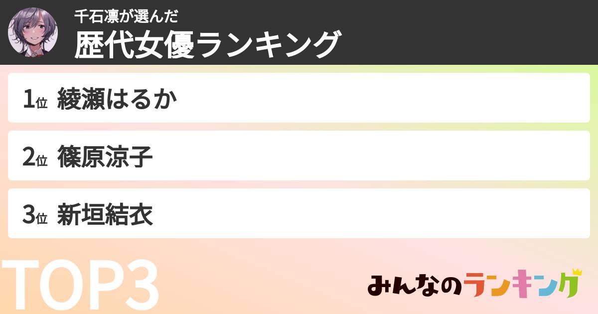 千石凛さんの「歴代女優ランキング」